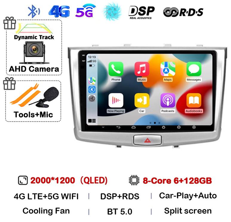 Android 14 Carplay Auto WIFI+4G For GREAT WALL Hover Haval H6 2016 2017 2018 Car Radio Multimedia Player Navigation Stereo GPS