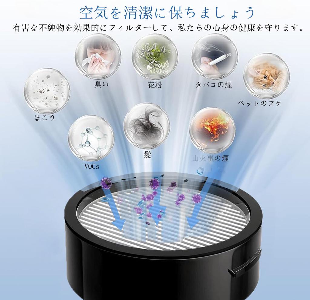 CFTS72 Iris Ohyama Sada filtrů do vysavače pro a Zahrnuje výfukovou houbu Cyklónový prach a 3 další kazety SCD-120P, SCD-181P, SCD-121P,