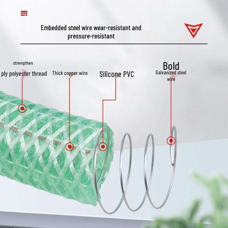 Longdai Green PVC High-Pressure Chemical Hose