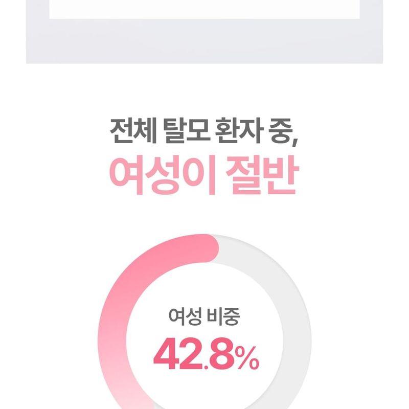 ATOPALM - Maternity Scalp Therapy Treatment