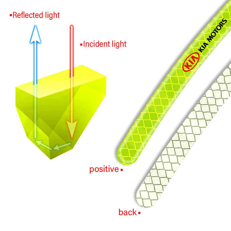 Fashion Car Wheel Hub Reflective Stickers Tire Rim Luminous Car Accessories For KIA sportage ceed sorento cerato optima picanto rio soul k3 k5