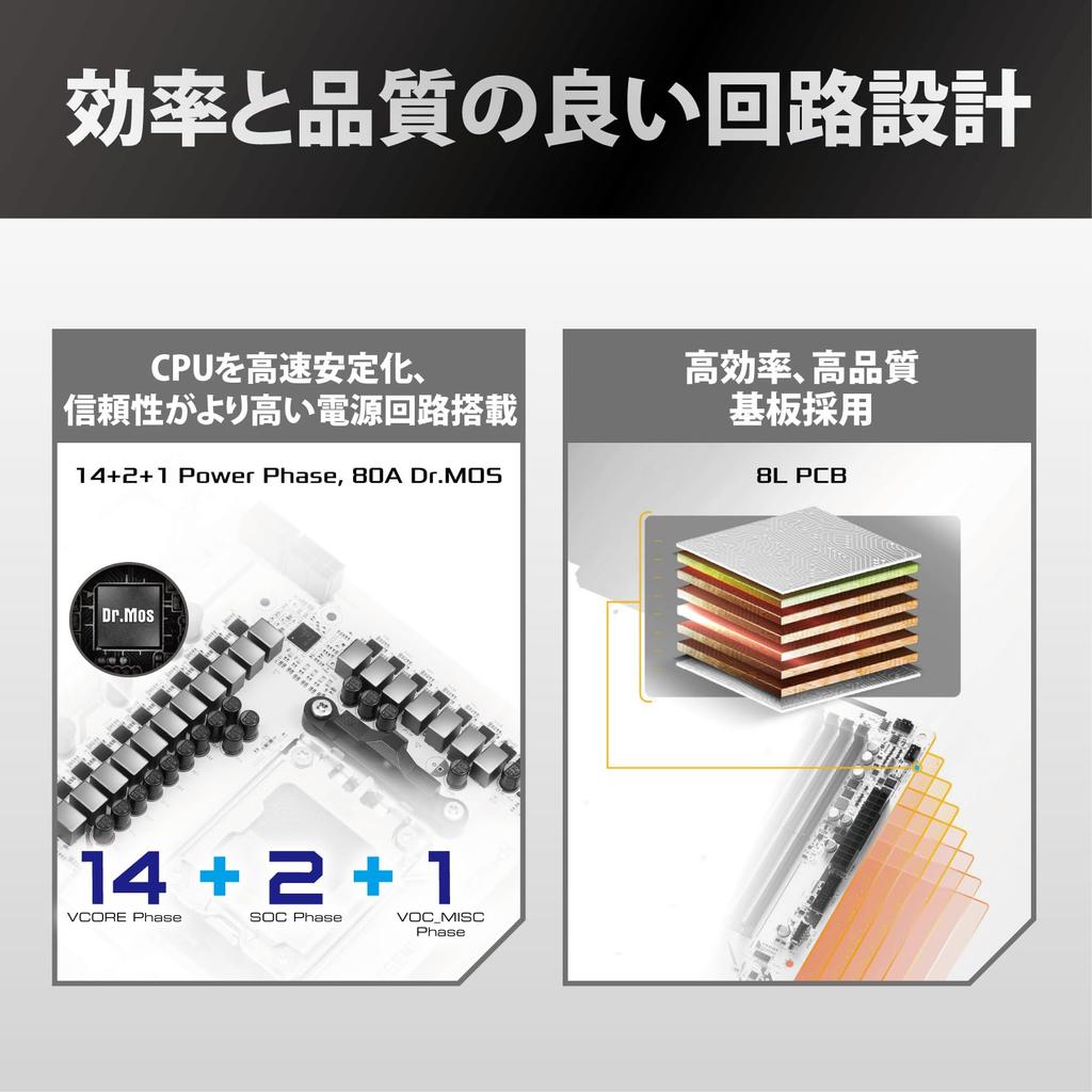 ASRock X870 Steel Legend WiFi AMD Ryzen 9000 Serie CPU X870 Chipsatz ATX Mainboard Japanischer Händler Mainboard, (Sockel AM5), [Offizielles Produkt]