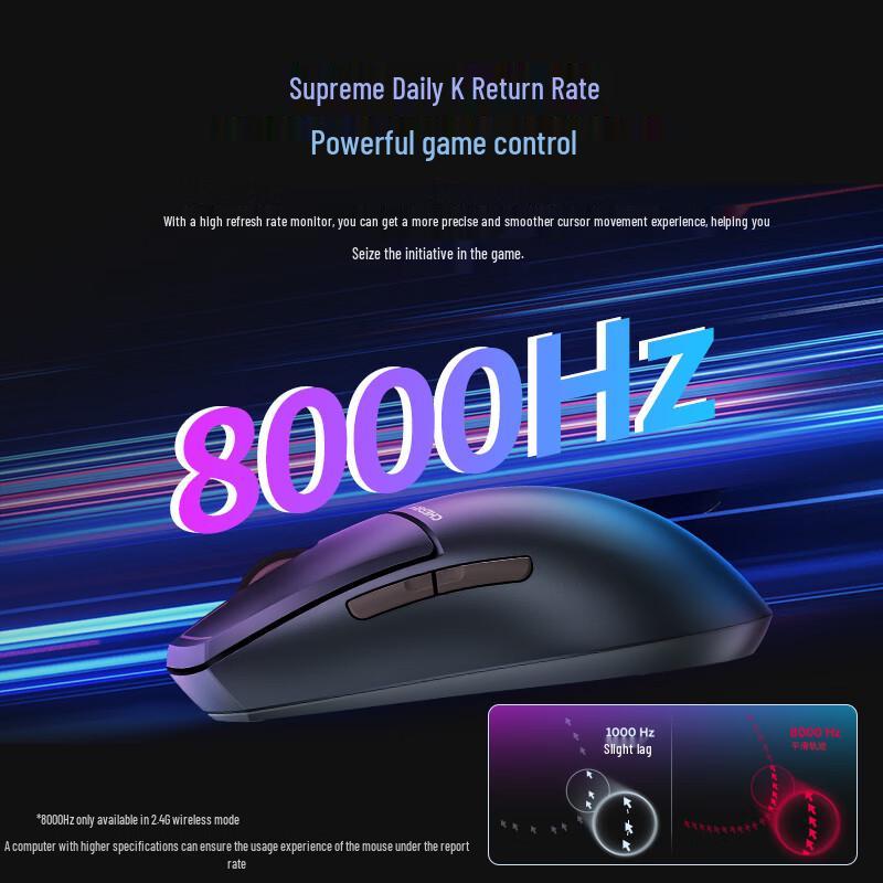 CHERRY MW 5500 8K Triple Mode Gaming Mouse