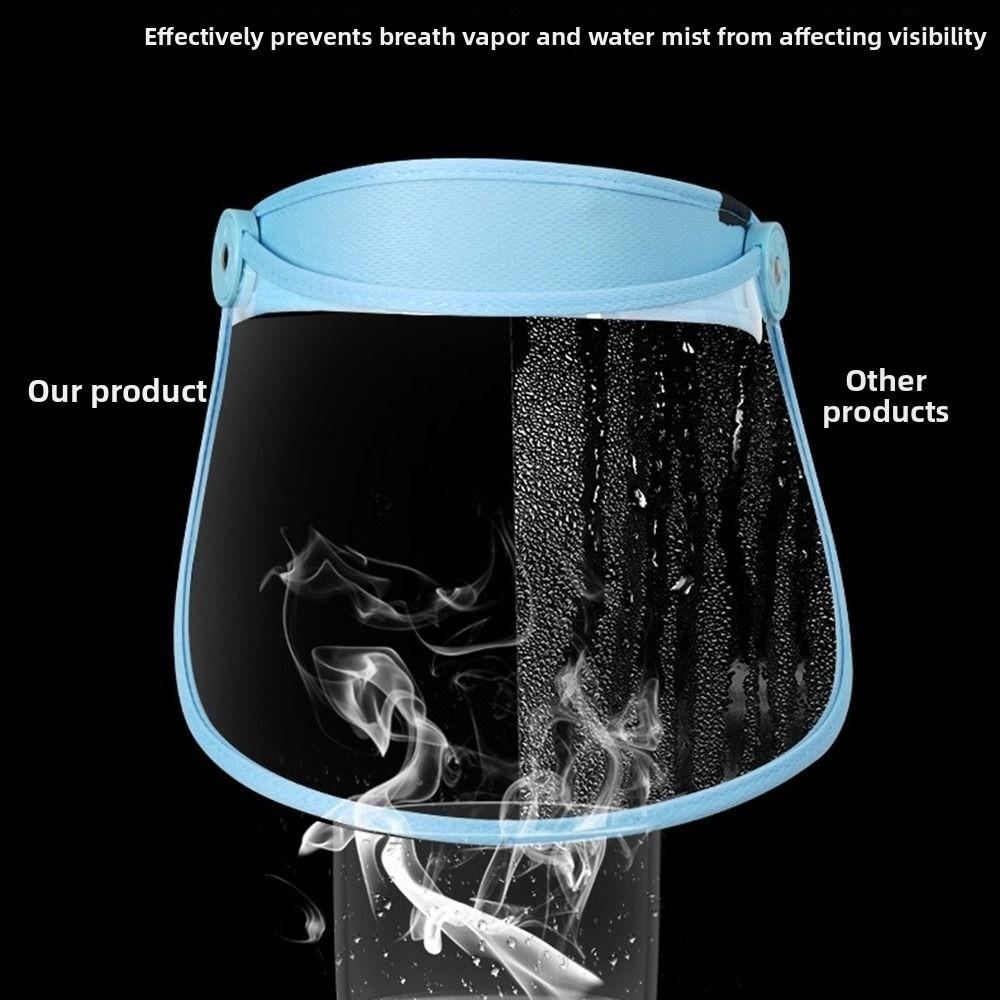 Atmungsaktive Gesichtsschutzschilde Wiederverwendbar Vollgesichtsschutz Gesichtsschutz Spritzschutz Gartenarbeit