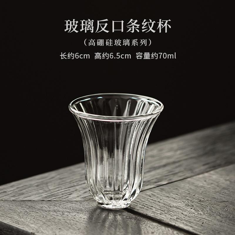 2pc/lot High Borosilicate Glass Teacup Zen Tea Bowl Tea Cup Set Tea-tasting Personal Cup Jianzhan Master Cups Household Cha Gift