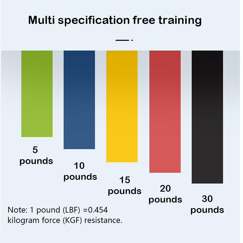 Yoga Tension Fitness Belt Elastic Resistance Belt Squat Butt Aids Tension Stretching Ring
