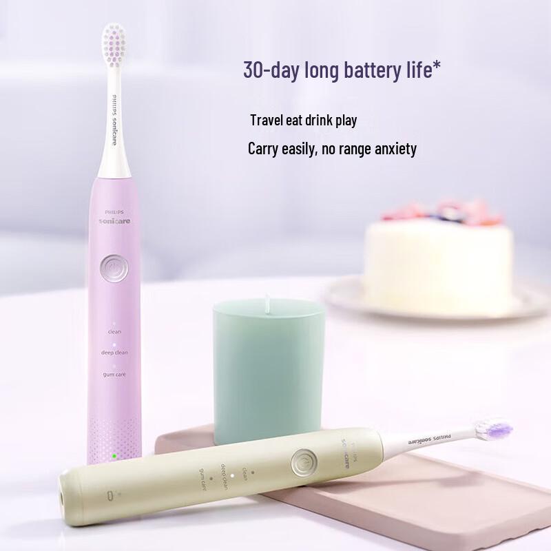 

Philips Sonicare 2100 Series Sonic Electric Toothbrush