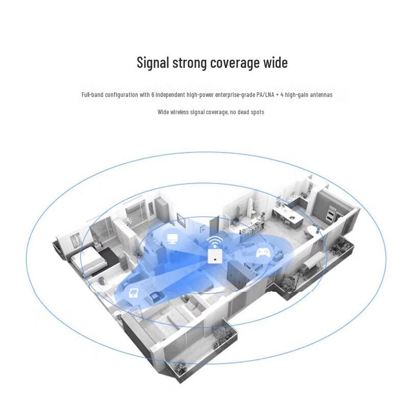 

H3C WiFi 6 5400M Dual-Band Ceiling AP System (CN version)