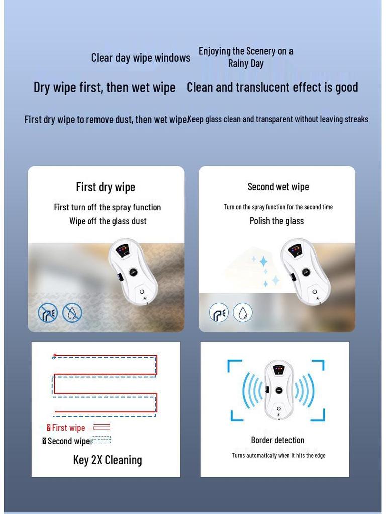 Inteligentny Robot do Mycia Okien Sterowany Zdalnie z Automatycznym Spryskiwaczem Wody i Regulowanymi Ustawieniami