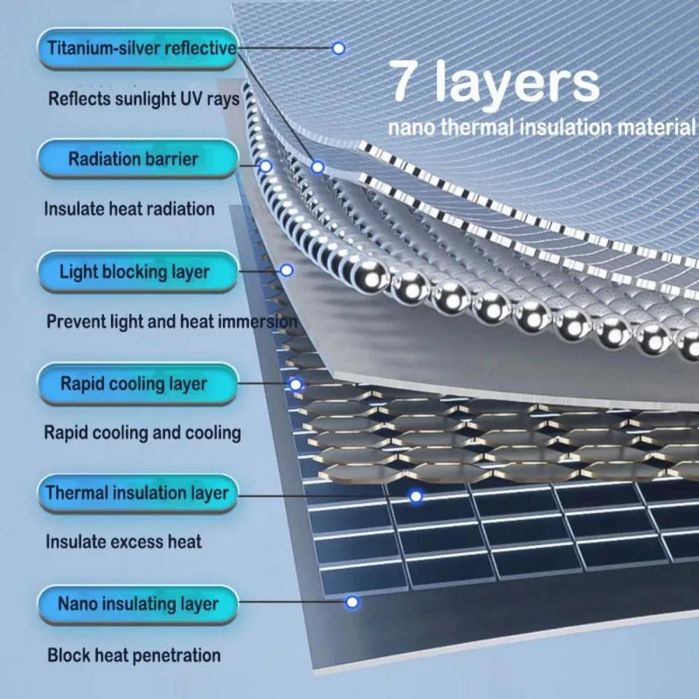 Auto Sonnenschirm Regenschirm für Auto Beschattung Auto Sonnenschutz Protektor Sonnenschirm Sommer Sonne Innen Windschutzscheibe Schutz Vorhang
