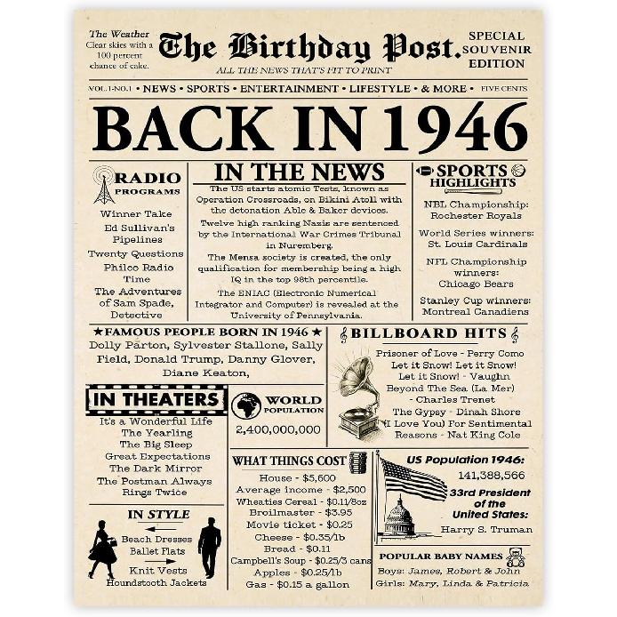 Stuff4 51st Birthday Poster Unframed - Born In 1975 Newspaper - Happy 51 Birthday for Men Women Retro Vintage Gifts Back In 1975, 8x10 Inch Bday