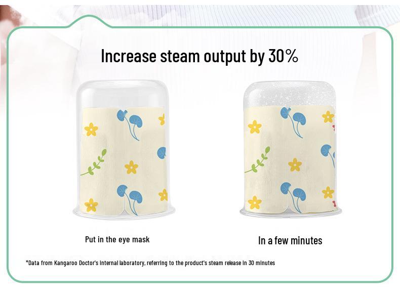 Kangaroo Doctor Self-Heating Steam Eye Mask with Lutein and Anthocyanin for Eye Fatigue Relief