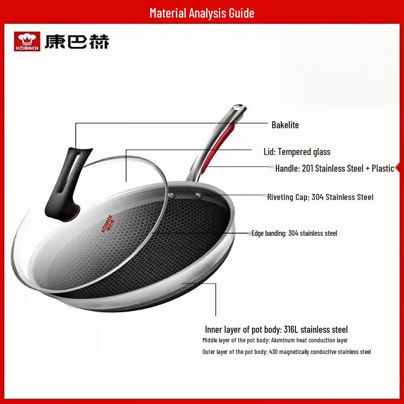 Kangbach Yuechu Honeycomb 316L Stainless Steel Non-Stick Wok