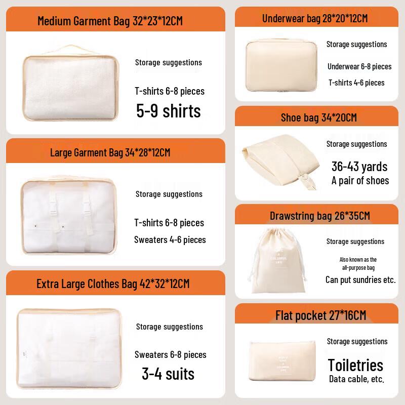 Travel Luggage Organizer Set