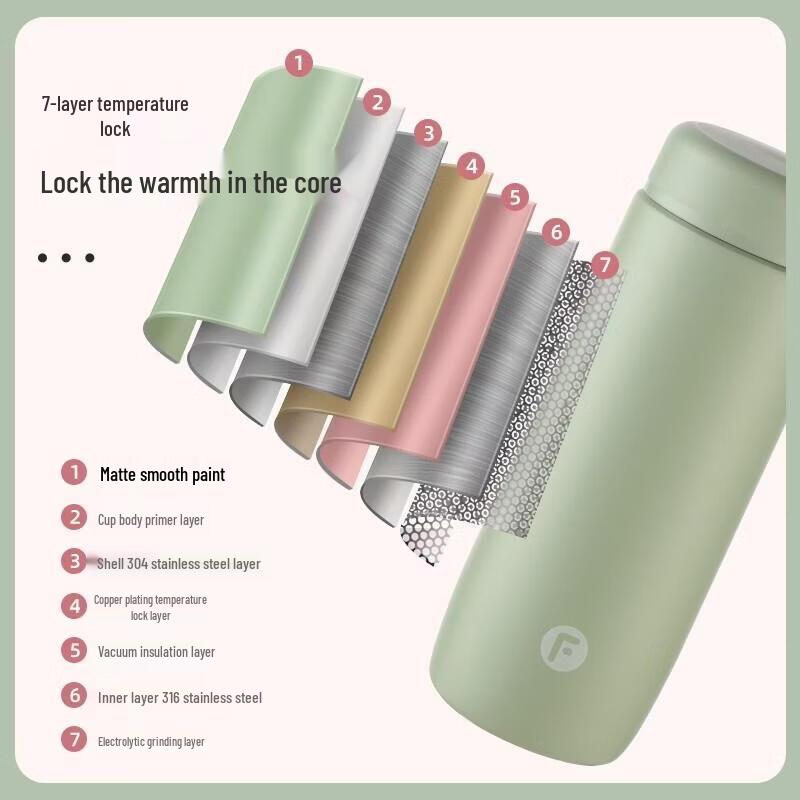 Fuguang Qingxin 350ml Portable Insulated Tumbler