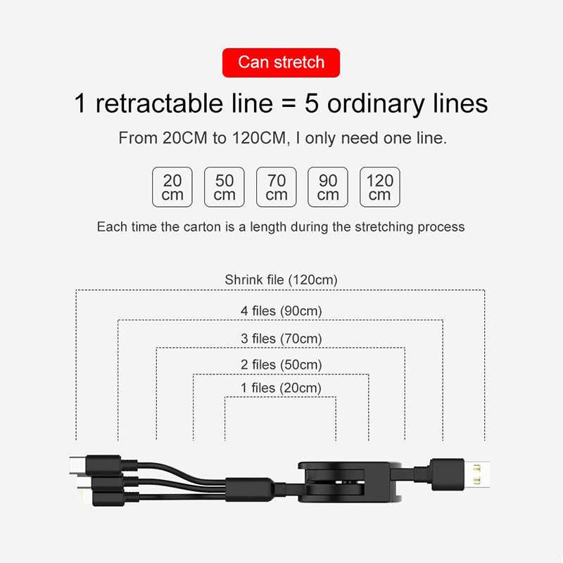 3 in 1 USB-Kabel Schnellladekabel USB Typ C Kabel für iPhone Samsung Huawei Xiaomi Micro USB Lightning Kabel Ladegerät
