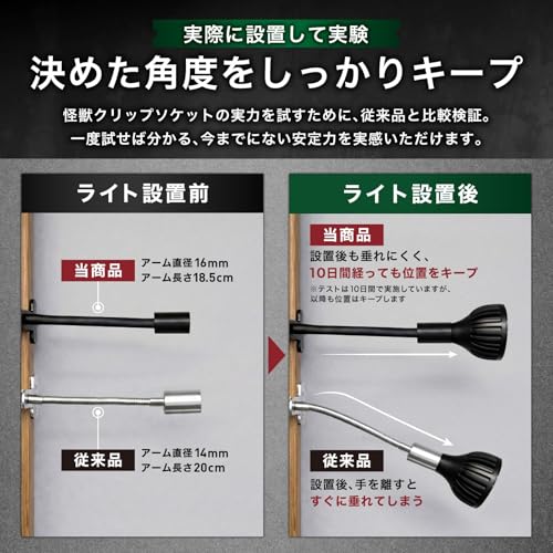 Kaiju Plant Monster Clip Socket, E26, for Indoor Gardening, No Droop, Extra Thick Arm, Secure Mount, Supports up to 430g/50W