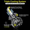 2pcs Super Bright Mini 20000LM Canbus COB LED Headlight H4 H7 H8 H9 H11 H16 JP H1 H3 9003 HB2 9005 HB3 9006 HB4 9012 HIR2 H27 880 881 LED Fog Lamp