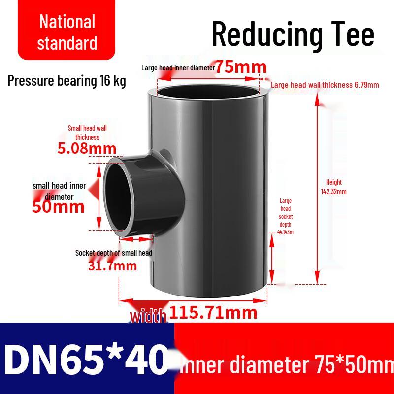 SanYou UPVC Water Supply Tee Fitting