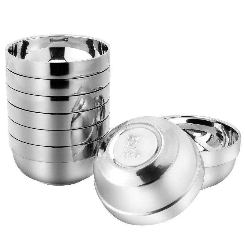 Willey 304 Stainless Steel Anti-Scald Bowl