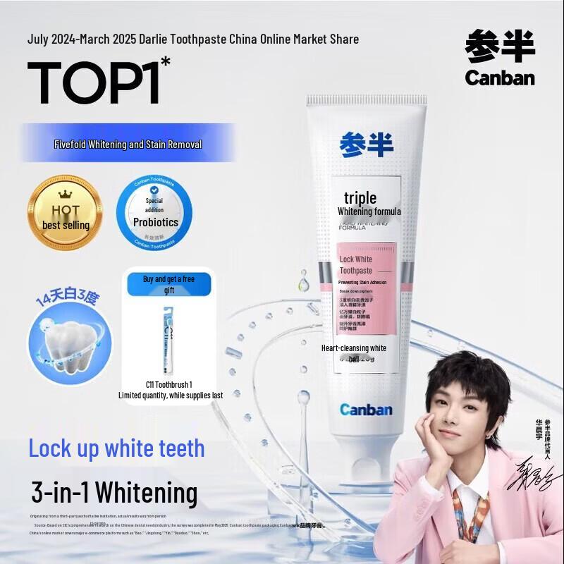 

Can Ban Whitening Peach Flavor Toothpaste