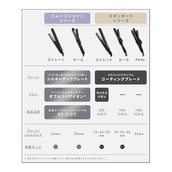SALONIA Smooth Shine Curling Iron Curling Iron 32mm Black [Amazon.co.jp Exclusive]