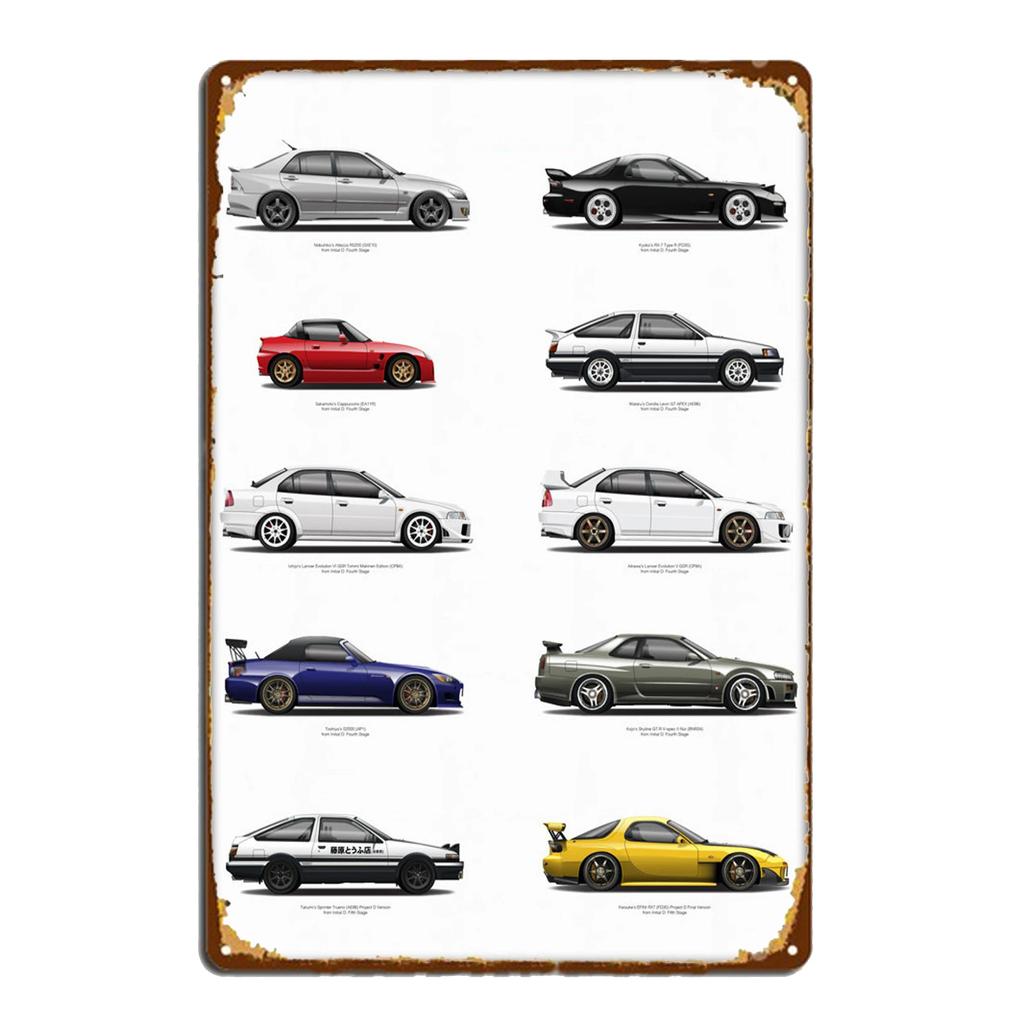 Sportovní vůz AE86 Výkonový parametr Plakát Vintage Plakety Kovová plechová cedule Garáž Bar Dekor Dekor Talíř Umělecký Nástěnný Talíř Pocínované Cedule