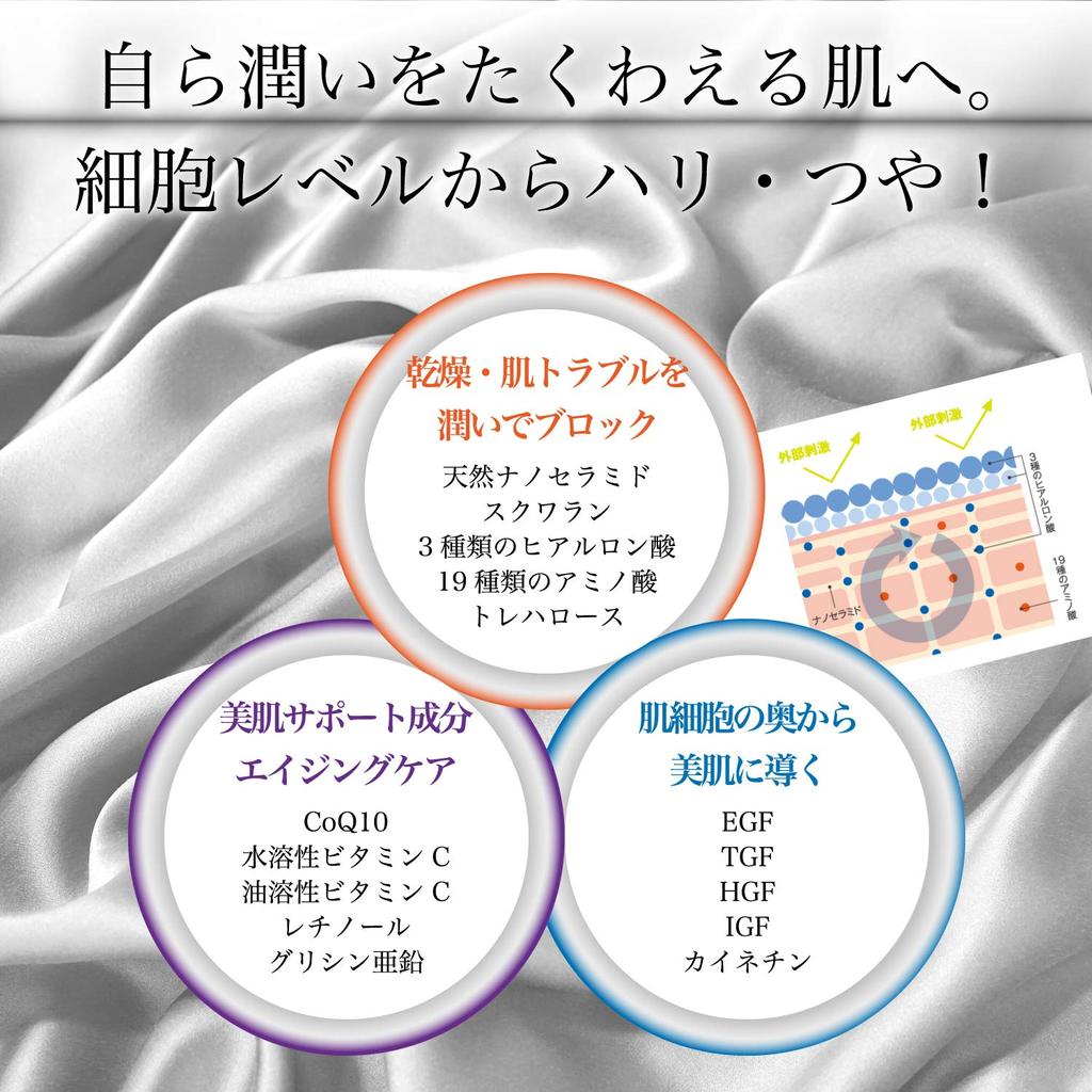 Lab Moist Gel Plus 100g Set inklusive Re-Derma All-in-one Gel Probe