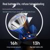 Sky Fire Rechargeable LED Headlamp with Sensor