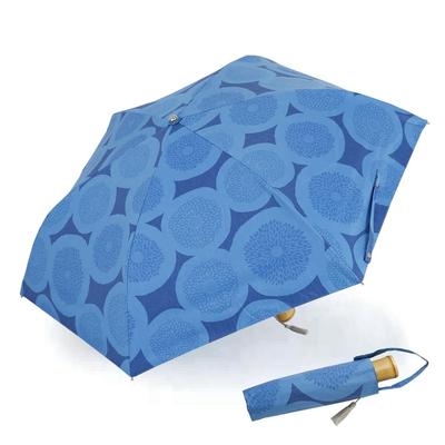 Accesorii – Umbrele