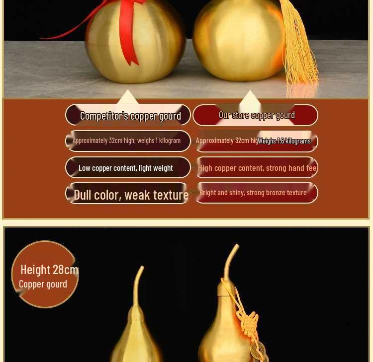 Brass Bagua Gourd with Five Emperors' Coins Pendant – Home Decor Craft