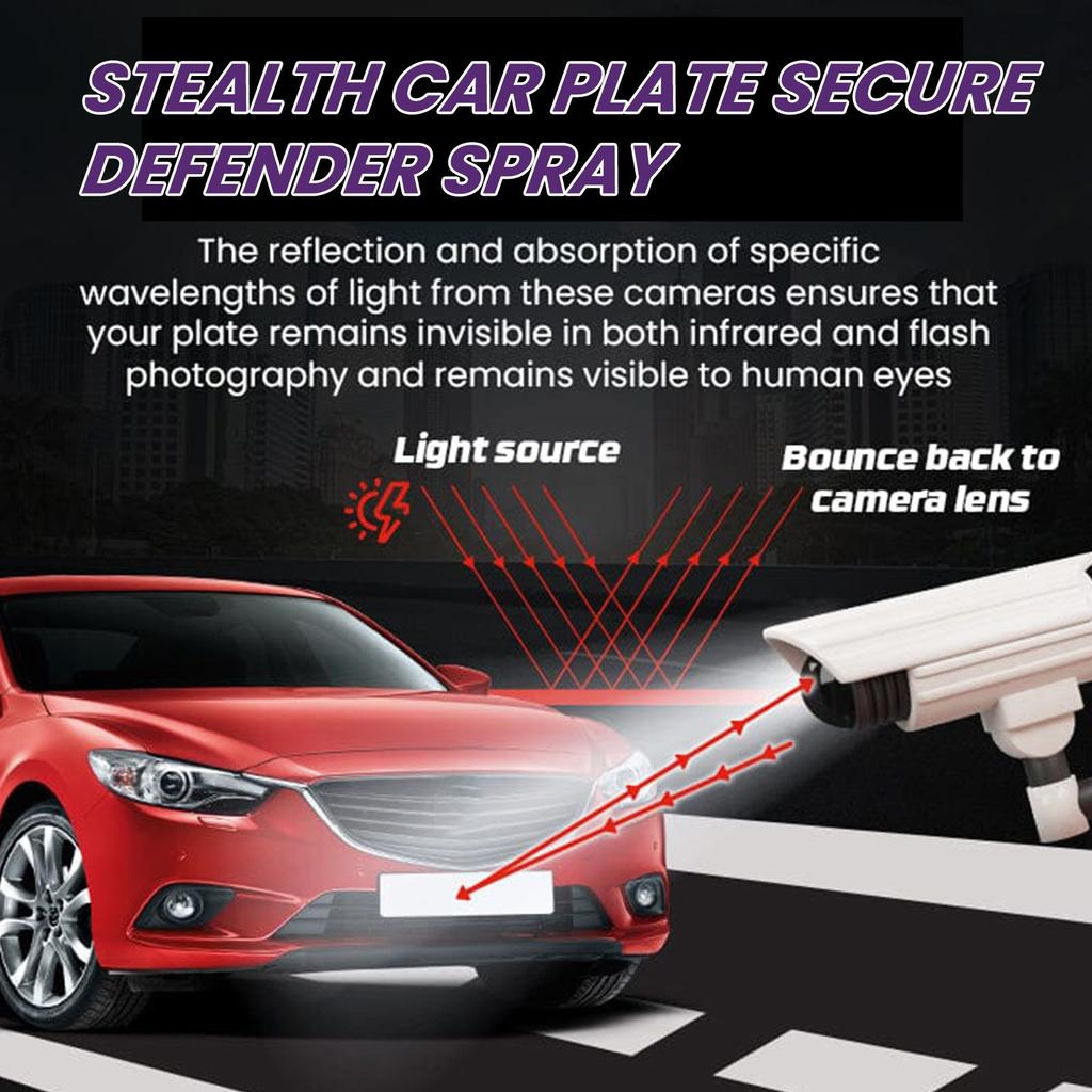 Stealth Car Plate Secure Bodyguard Spray 50ml