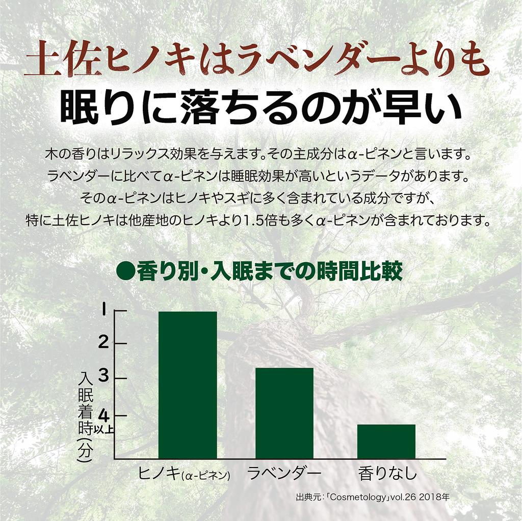 Reliqua Odore Tosa Hinoki Pillow from Hinoki Specialty Ministry of the Environment Approved Scent Research Carefully Selected Hinoki Hinoki Sleeping