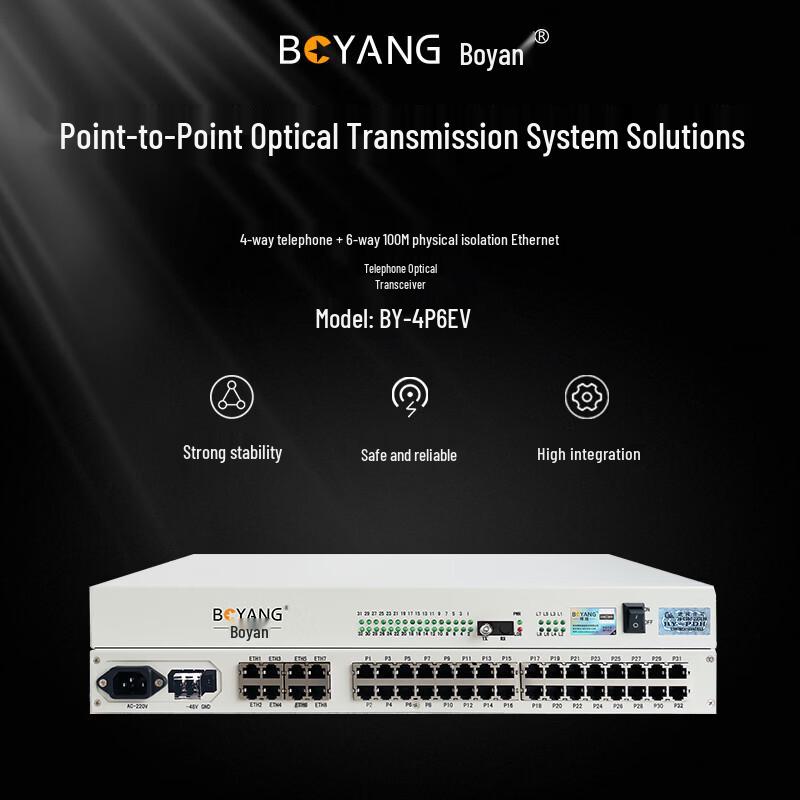 

BOYANG Оптический трансивер для телефона и Ethernet