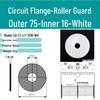Double Row Nylon Support Wheel for Conveyor Systems