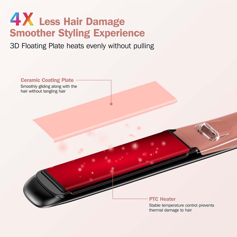 Professional Hair Straightener Keratin Treatment Wide Plate Hair Flat Irons for Frizzy Hair Recovers Damage 110-240V