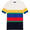 Polo Logo Striped Round Neck Short Sleeve Knit Top Women Tops Multicolor 211959284-001