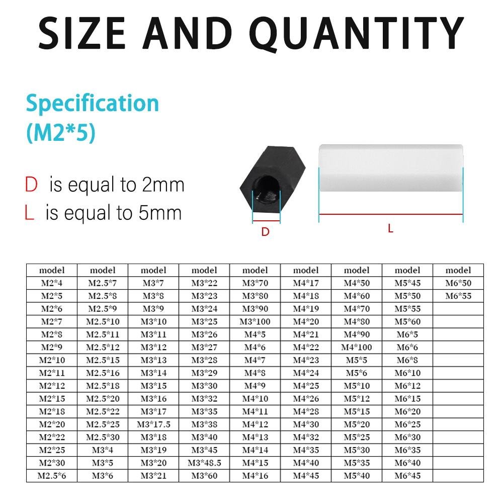 Nylon Hex Standoff Metric Thread PCB Motherboard Hexagon Spacer Black White M2 M2.5 M3 M4