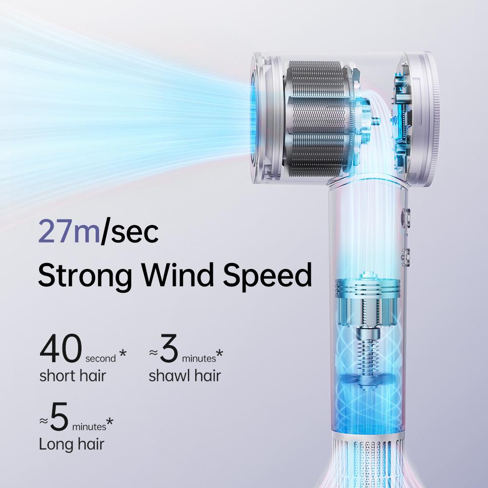 Hair Dryer Negative Ion Hair Care Professinal Quick Dry 220V Home Powerful Hairdryer Constant Anion Electric Hair Dryer