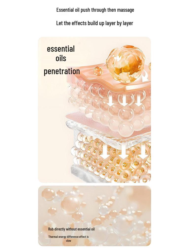 Rechargeable Abdominal Massager: Moxibustion, Hot Compress, Kneading, Bianshi Therapy