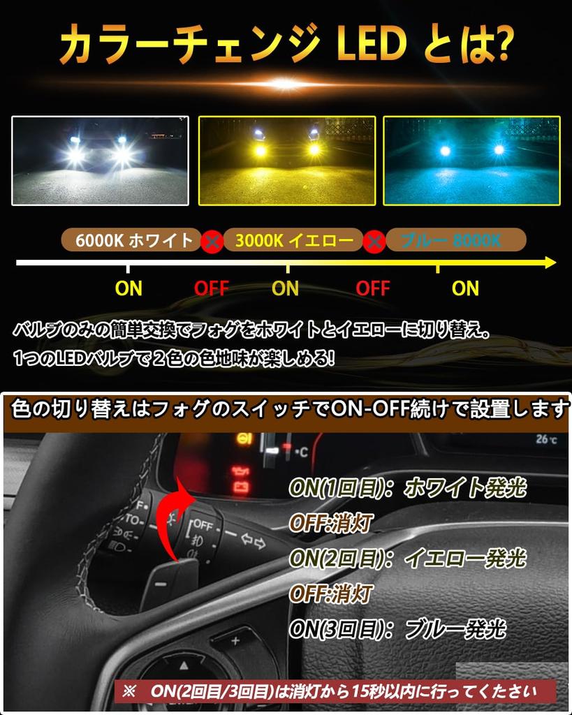new WENLE Common LED Fog Lamp 3 Color Switching for DC12V Vehicles High Brightness Bright 15000LM 40W Optical Axis Adjustable Integrated Color Change