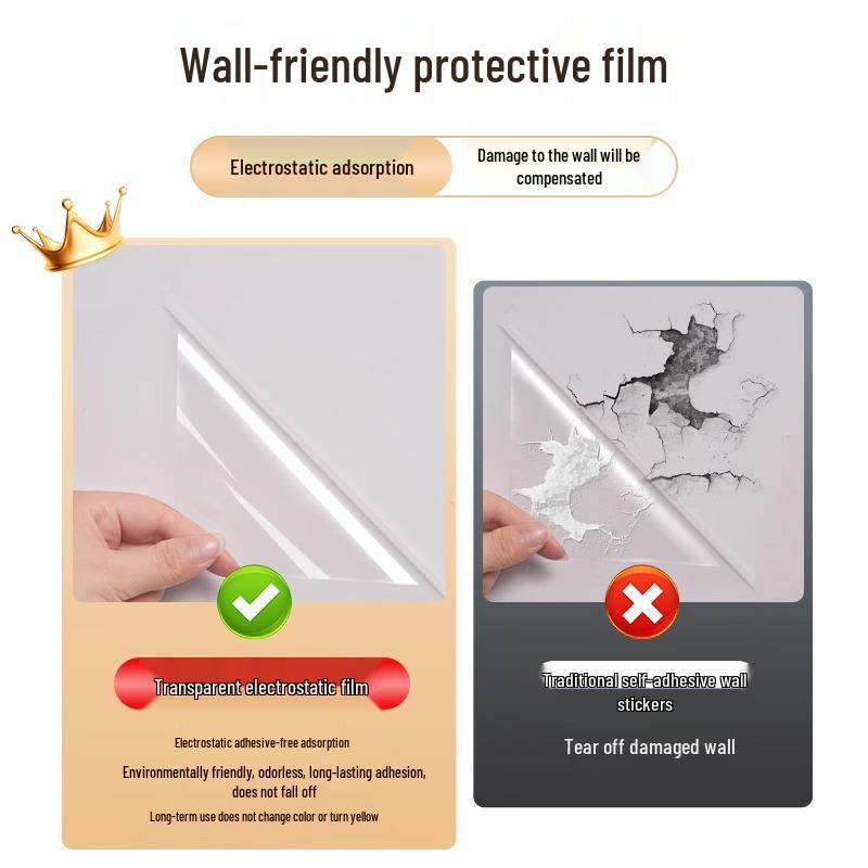 New User Discount: Transparent Wall Protective Film - Non-Damaging, Anti-Dirty Stickers for Latex Paint Surfaces