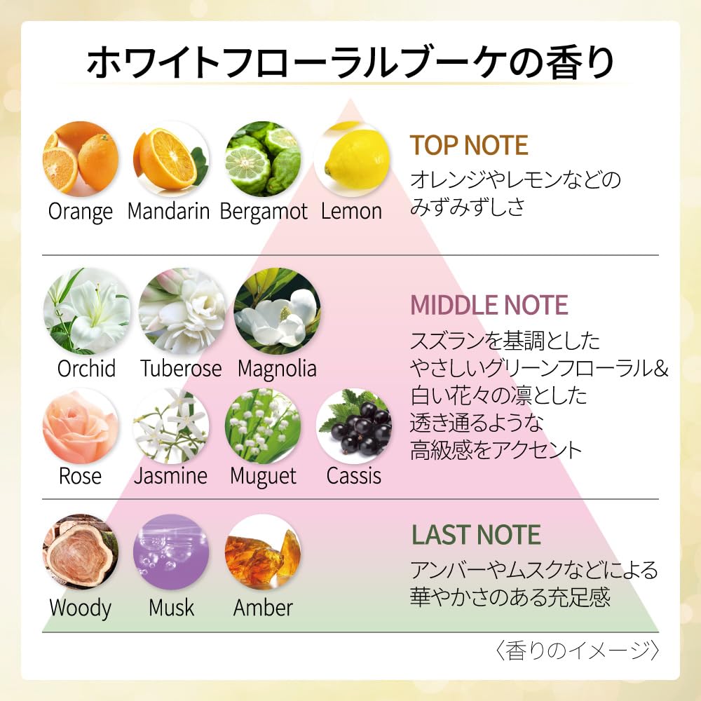 DEW Superior Repair Emulsion Refreshing Refill