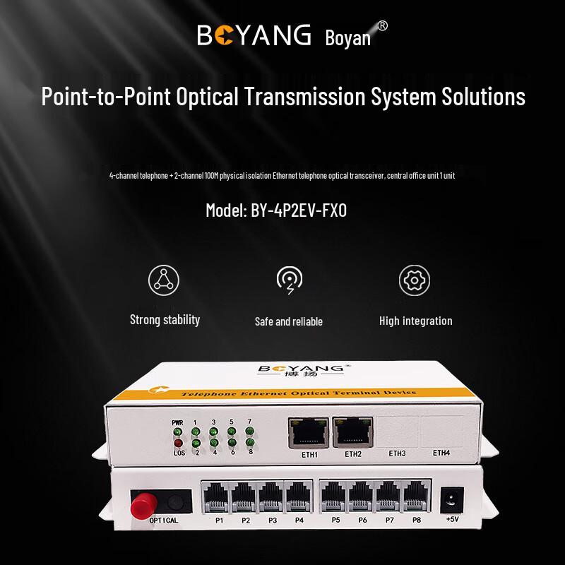 BOYANG 4-Channel Telephone & 2-Port Ethernet Fiber Optic Transceiver