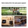 ECOFLOW DELTA 3 Air Series Portable Power Station