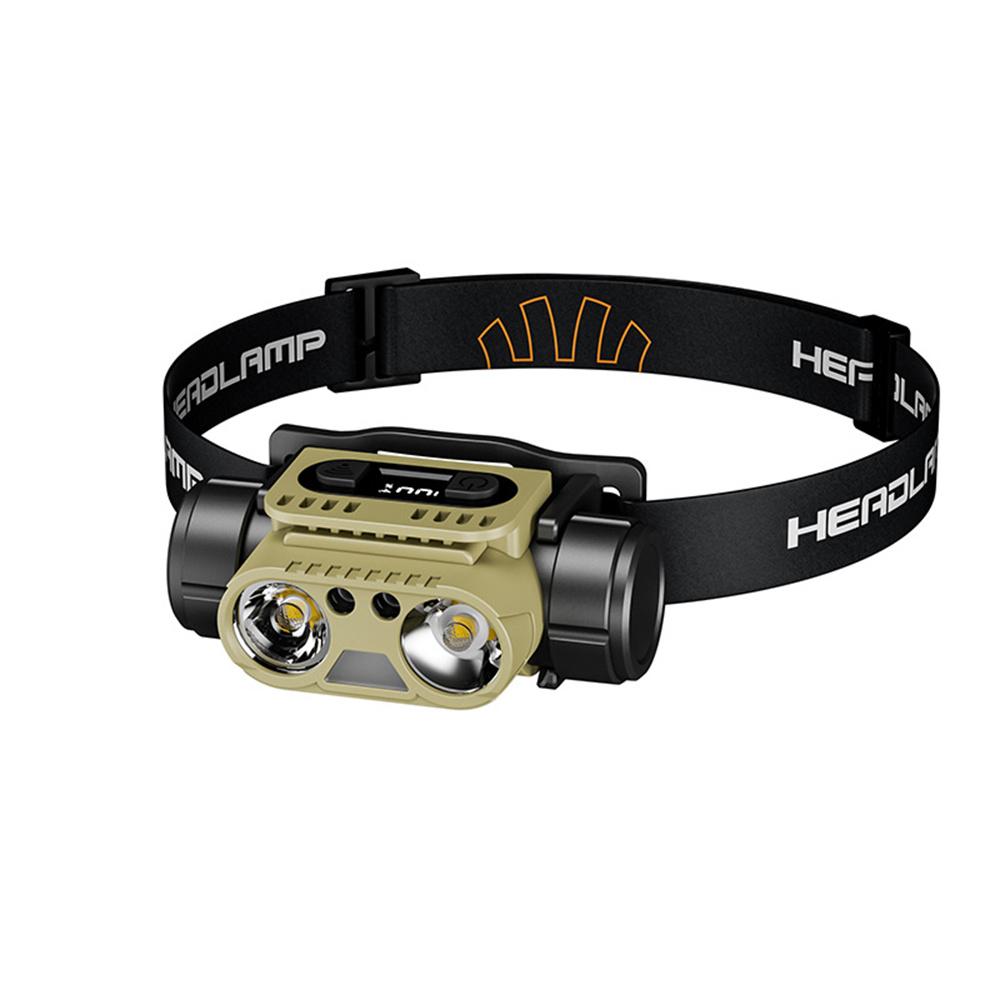 Powerful LED Rechargeable Headlamp 1500 lumens Rotating Aluminum LED Waterproof Head Flashlight for Outdoor,Camping,Fishing