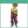 Dragon Ball Z Goku Pvc Action Figure With Manga Style Super Saiyan For Collectors And Display