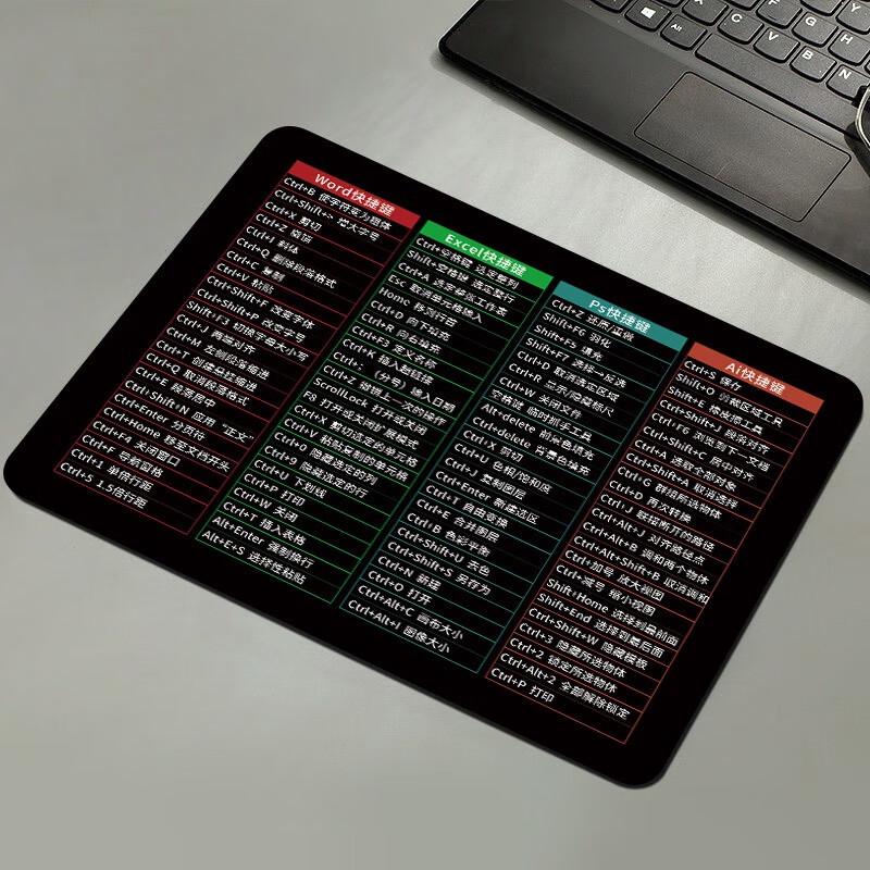 Fumade Office Shortcut Key Desk Mat