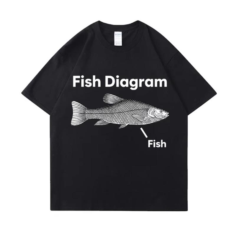 Buy A Unisex Eat Fish He Day Teach Fish Unisex To A Lifetime Funny Meme T Shirt Unisex Casual Cotton Tshirt Unisex Cotton Oversized Tees