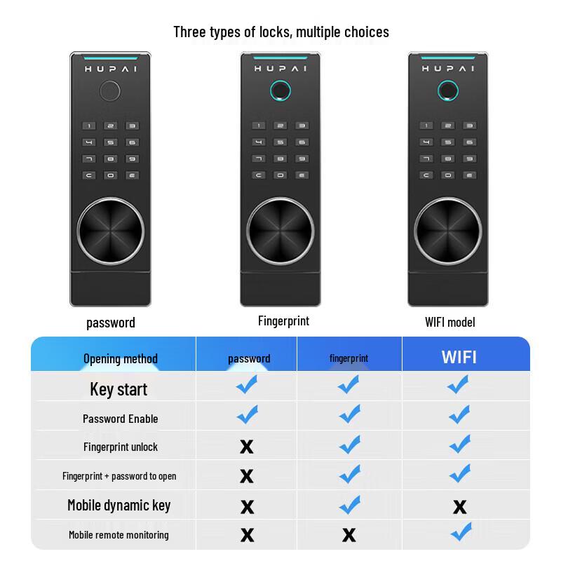 Tiger Brand Boyue 60cm Fingerprint & Password Home Office Safe